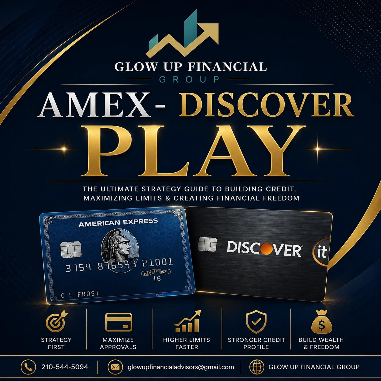 Amex Discover Play